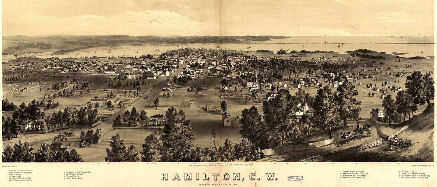 An 1859 panoramic lithograph of Hamilton, Canada West
